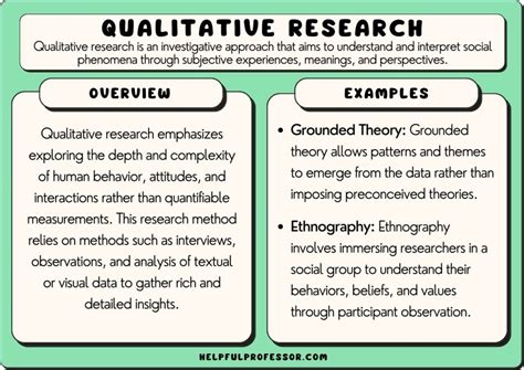 sampling approaches in qualitative research